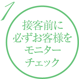 接客前に必ずお客様をモニターチェック